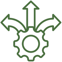 Image Flexibility