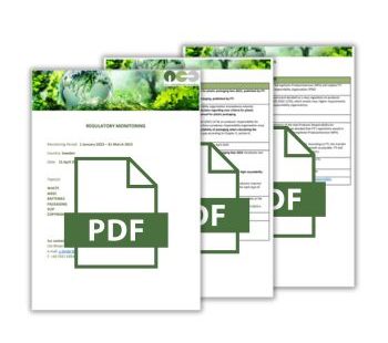 PDF Dateien Vorschau